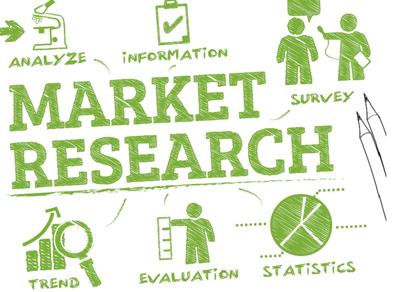 Steps For Carrying Out Marketing Research Careers Aid