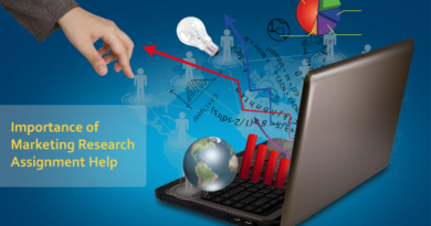 Importance of Marketing Research Assignment Help