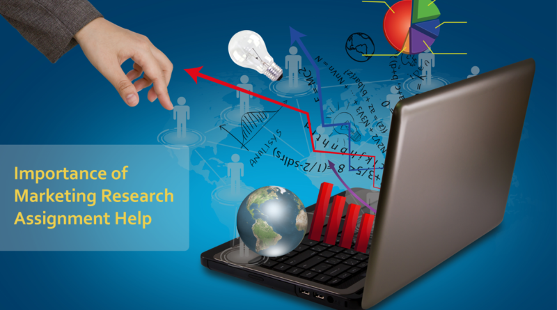 Importance of Marketing Research Assignment Help