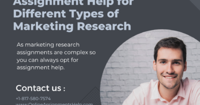 Assignment Help for Different Types of Marketing Research