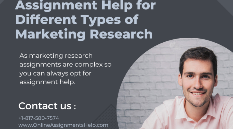Assignment Help for Different Types of Marketing Research