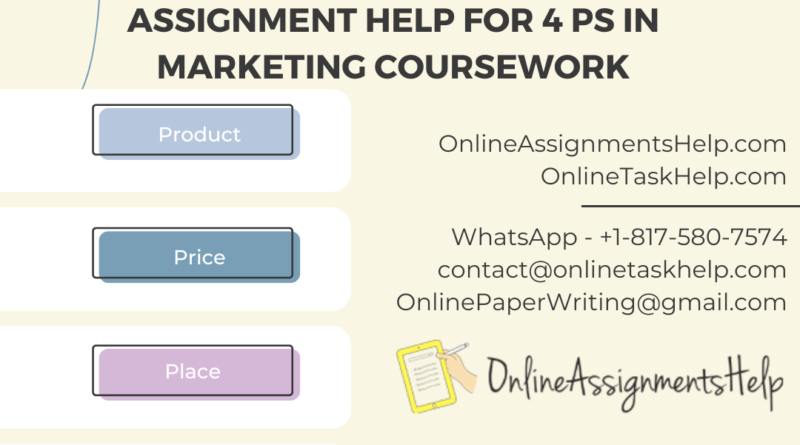 Assignment Help for 4 Ps in Marketing Coursework