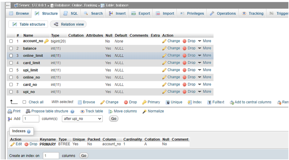 Design of Database - 2