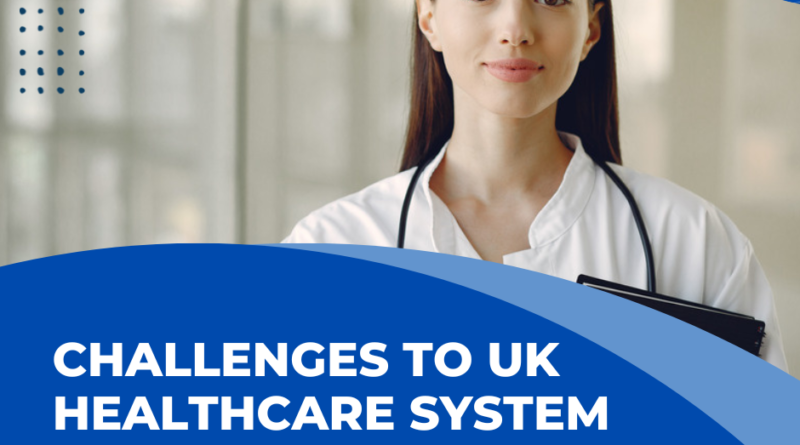Challenges to UK Healthcare System